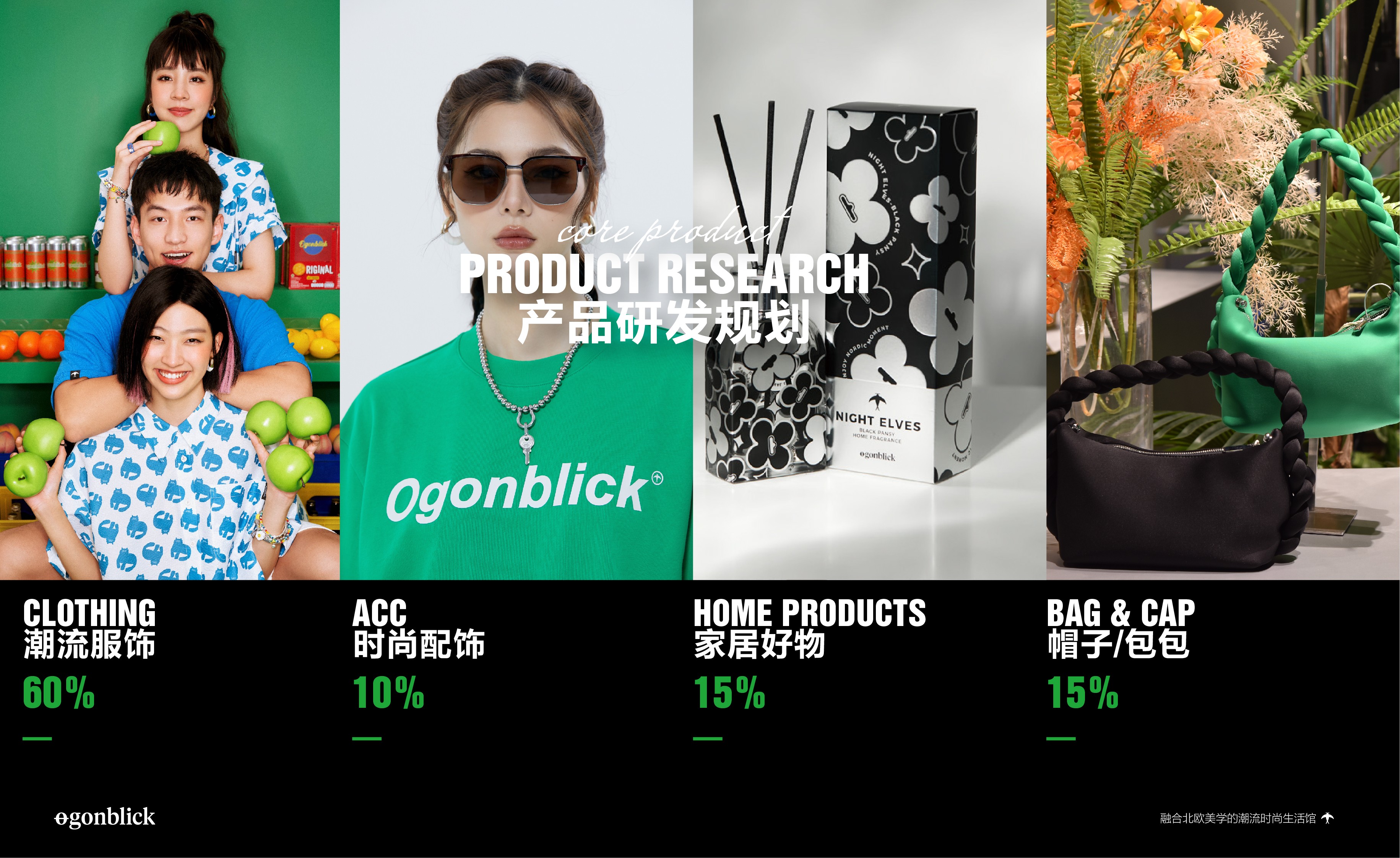 ogonblick北欧时刻官网