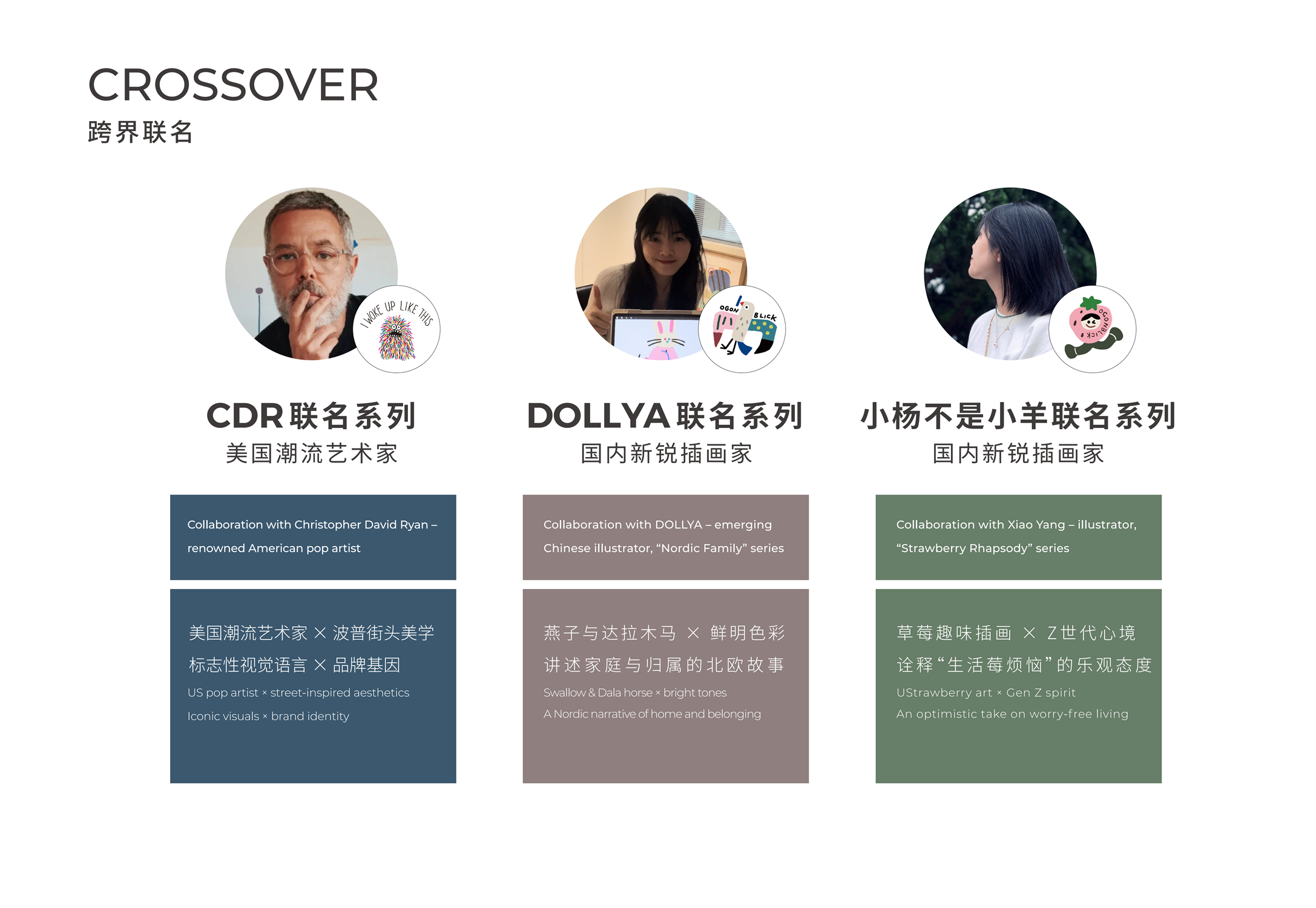 Ögonblick brand book-4.0_29.png